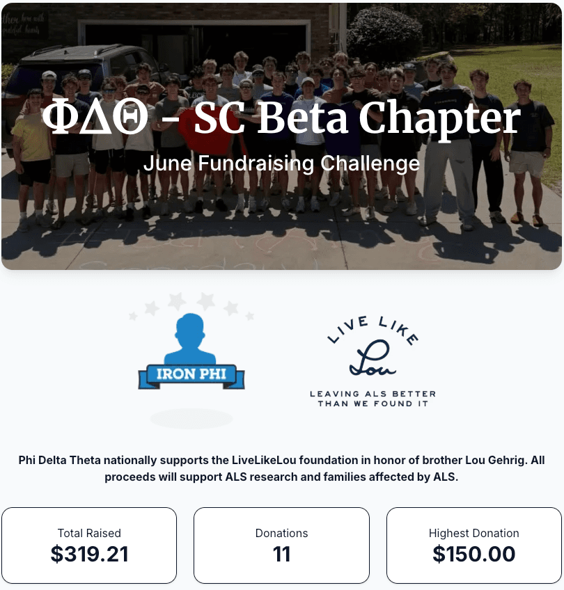 Phi Delta Theta Charity Fundraiser screenshot